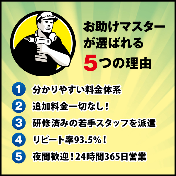 分かりやすい料金体系 分かりやすい料金体系